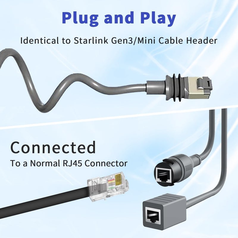 Jachee محول إيثرنت Starlink الجيل 3/ميني، 1000 ميجابت في الثانية، كابل Starlink بطول 11.8 بوصة SPX إلى RJ45 لملحقات Dish وRouter Starlink V3 (الإصدار 4)، تمديد كابل إلى Starlink الجيل 3 للمنزل/التخييم (خارجي) - Image 5
